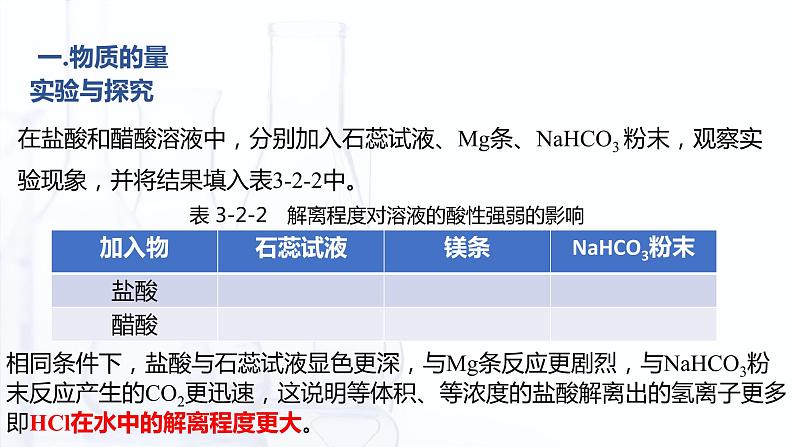 3.2 弱电解质的解离平衡（课件）-【中职专用】高中化学（高教版2021通用类）08