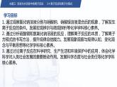 3.4 离子反应和离子方程式（课件）-【中职专用】高中化学（高教版2021通用类）