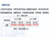 3.4 离子反应和离子方程式（课件）-【中职专用】高中化学（高教版2021通用类）