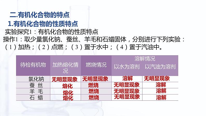 5.1 有机化合物的特点和分类（课件）-【中职专用】高中化学（高教版2021通用类）07