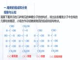 6.1 糖类（课件）-【中职专用】高中化学（高教版2021通用类）