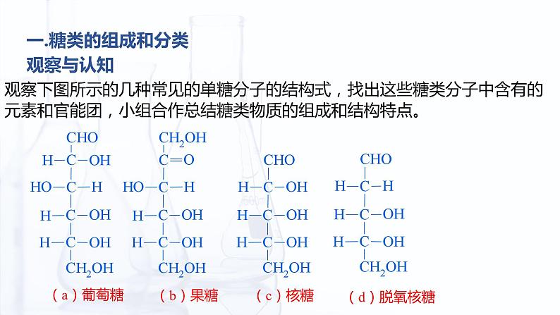 6.1 糖类（课件）-【中职专用】高中化学（高教版2021通用类）第4页