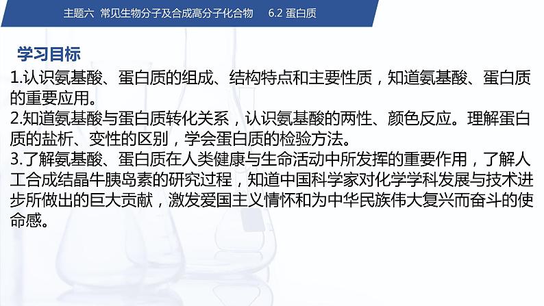 6.2 蛋白质（课件）-【中职专用】高中化学（高教版2021通用类）02