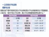 6.3 合成高分子化合物（课件）-【中职专用】高中化学（高教版2021通用类）