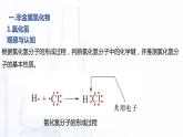 4.1.2 几种重要的非金属化合物（课件）-【中职专用】高中化学（高教版2021通用类）