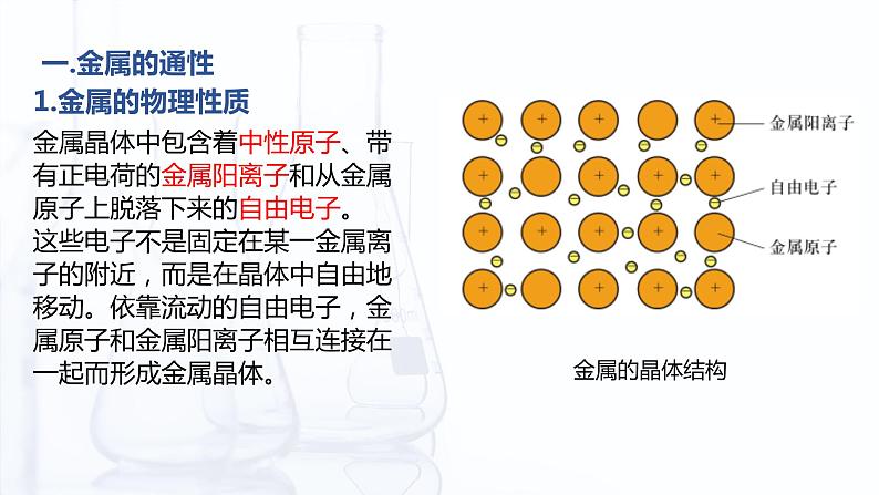 4.2.1 金属单质（课件）-【中职专用】高中化学（高教版2021通用类）04