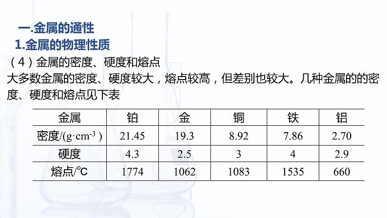 4.2.1 金属单质（课件）-【中职专用】高中化学（高教版2021通用类）06