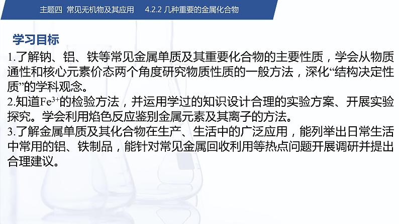 4.2.2 几种重要的金属化合物（课件）-【中职专用】高中化学（高教版2021通用类）第2页