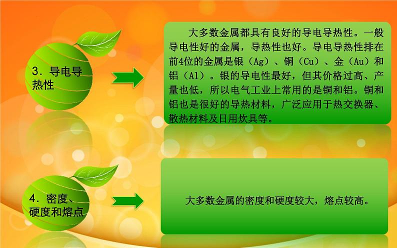 第4章 常见金属单质及其化合物（课件）2024年中职《化学》（高教版）同步教学05