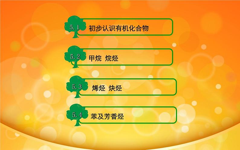 第5章 最简单的有机化合物——烃（课件）2024年中职《化学》（高教版）同步教学02