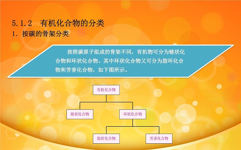 第5章 最简单的有机化合物——烃（课件）2024年中职《化学》（高教版）同步教学06