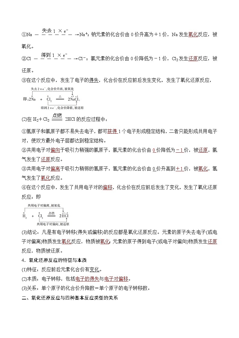 【领跑 百分百】第08讲  氧化还原反应-2024年初升高化学衔接讲义（人教版2019）（解析版）第2页