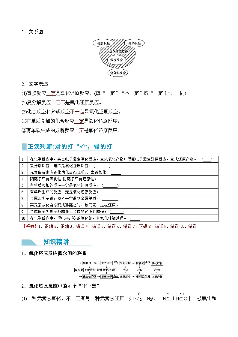 【领跑 百分百】第08讲  氧化还原反应-2024年初升高化学衔接讲义（人教版2019）（解析版）第3页