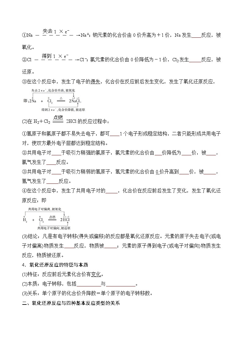 【领跑 百分百】第08讲  氧化还原反应-2024年初升高化学衔接讲义（人教版2019）（原卷版）第2页