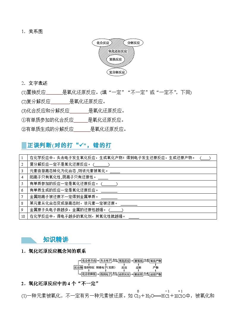 【领跑 百分百】第08讲  氧化还原反应-2024年初升高化学衔接讲义（人教版2019）（原卷版）第3页