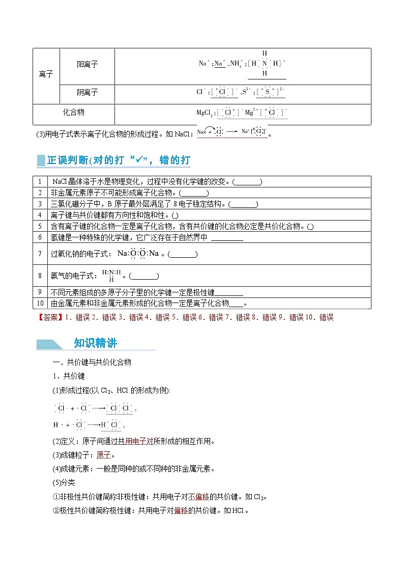 【领跑 百分百】第20讲 化学键-2024年初升高化学衔接讲义（人教版2019）（解析版）第2页