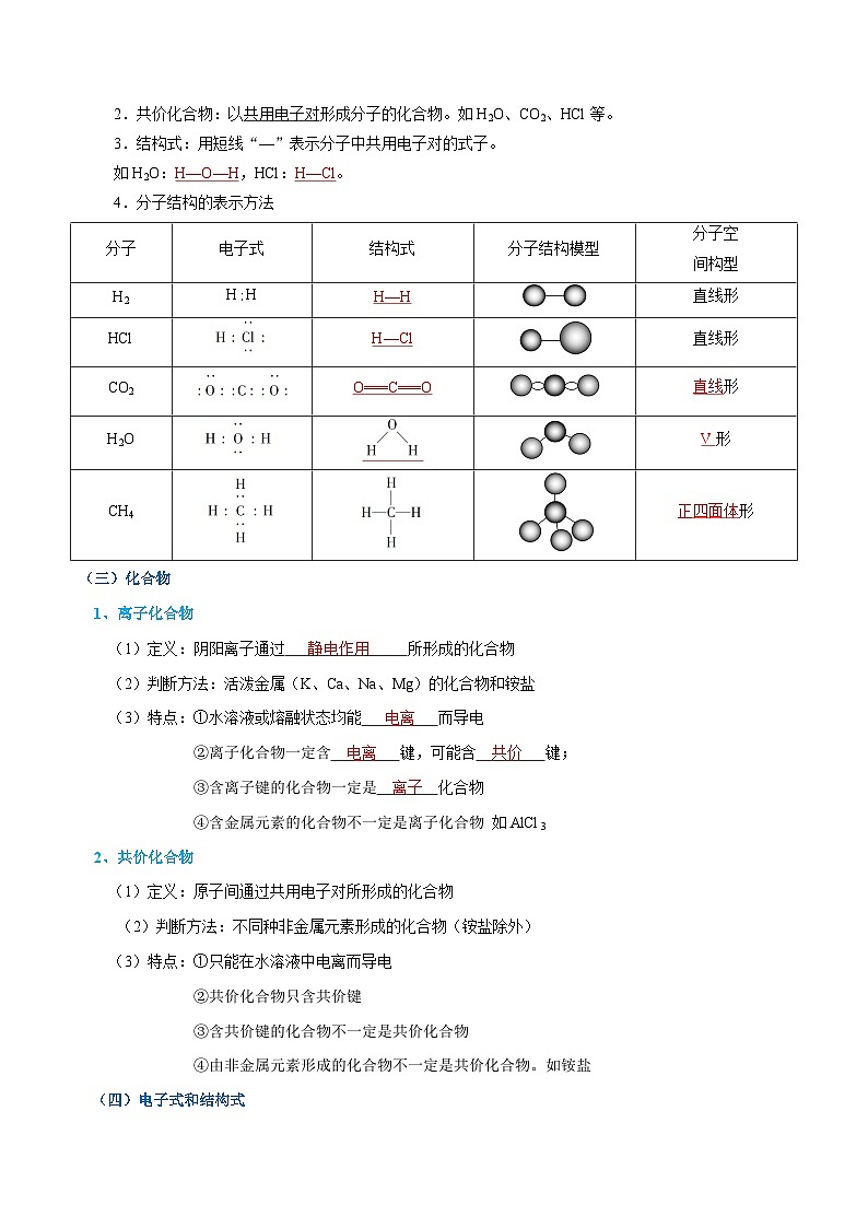 【领跑 百分百】第20讲 化学键-2024年初升高化学衔接讲义（人教版2019）（解析版）第3页