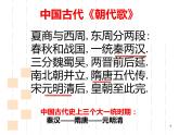 第1课 史前时期与夏商西周更迭  （课件）-【中职】高一历史同步课件（高教版）