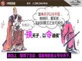 第5课 从三国鼎立到南北朝对峙（课件）-【中职】高一历史同步课件（高教版）