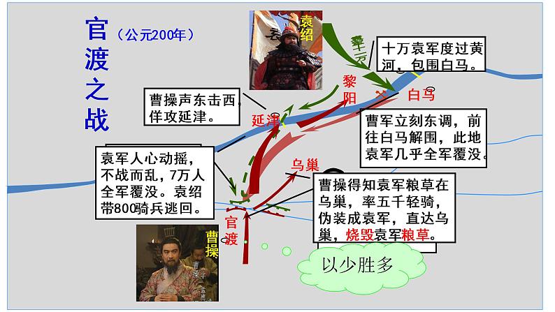 第5课 从三国鼎立到南北朝对峙（课件）-【中职】高一历史同步课件（高教版）07