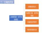第6课-人口南移和民族交融  （课件）-【中职】高一历史同步课件（高教版）
