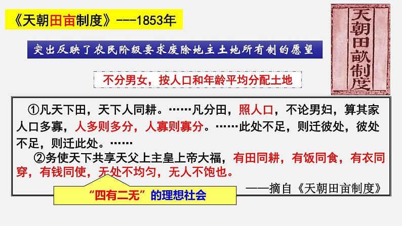 第14课 社会各界的救亡图存运动 （课件）-【中职】高一历史同步（高教版）06