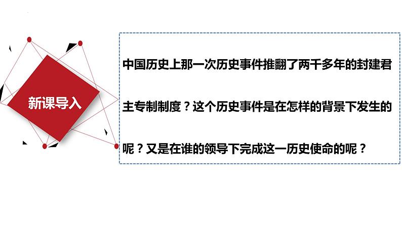 第15课 辛亥革命与中华民国的建立 （课件）-【中职】高一历史同步（高教版）02