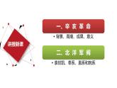 第15课 辛亥革命与中华民国的建立 （课件）-【中职】高一历史同步（高教版）