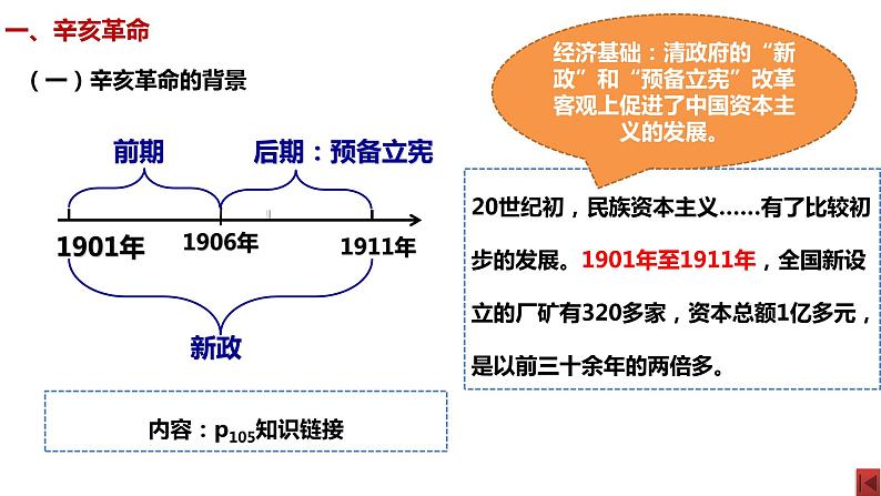 第15课 辛亥革命与中华民国的建立 （课件）-【中职】高一历史同步（高教版）07