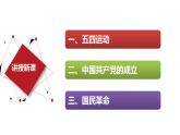 第17课 新民主主义革命的兴起  （课件）-【中职】高一历史同步（高教版）