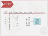 第18课 中国革命的新局面和新道路 （课件）-【中职】高一历史同步（高教版）