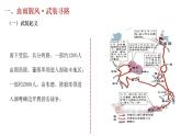 第18课 中国革命的新局面和新道路 （课件）-【中职】高一历史同步（高教版）