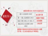 第23课 走向社会主义 （课件）-【中职】高一历史同步（高教版）