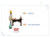 第27课 精湛的古代工艺  （课件）-【中职】高一历史同步课件（高教版）