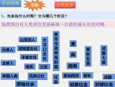 第一章 第一节 先秦时期的社会概况-【中职】高一历史同步课件（人教版·全一册）
