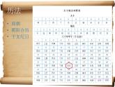 第一章 第三节 科学技术（课件）-【中职】高一历史同步课件（人教版·全一册）