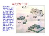 第五章 第二节 科学技术的高度发展-【中职】高一历史同步课件（人教版·全一册）