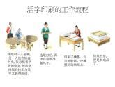 第五章 第二节 科学技术的高度发展-【中职】高一历史同步课件（人教版·全一册）