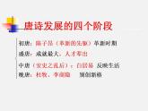 第四章 第四节 文学的繁荣（课件）-【中职】高一历史同步课件（人教版·全一册）