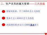 第一章 第三节 第一个五年计划的实现 （课件）-【中职】高一历史同步（人教版·全一册）