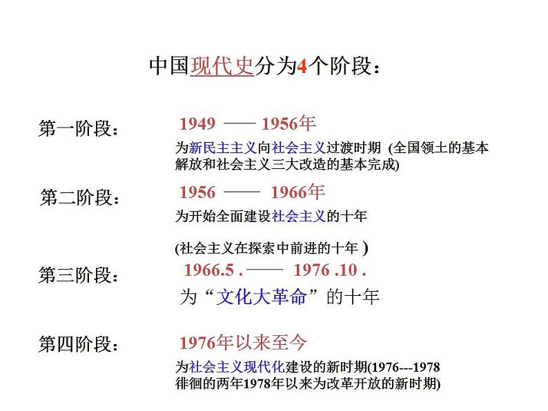 第一章第一节 中华人民共和国成立-【中职】高一历史同步课件（人教版·全一册）02