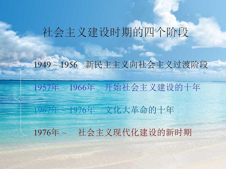 第一章第二节 巩固人民政权的斗争（课件）-【中职】高一历史同步课件（人教版·全一册）第1页