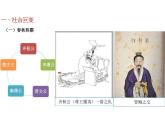 第2课 春秋战国时期的社会变革与思想文化--中职历史课件