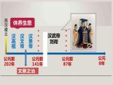第4课 汉朝大一统格局的巩固--中职历史课件