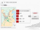 第三单元 三国两晋南北朝的政权分立与民族交融【中职历史课件】