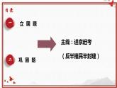 第22课 中华人民共和国的成立与人民政权的巩固---中职历史课件