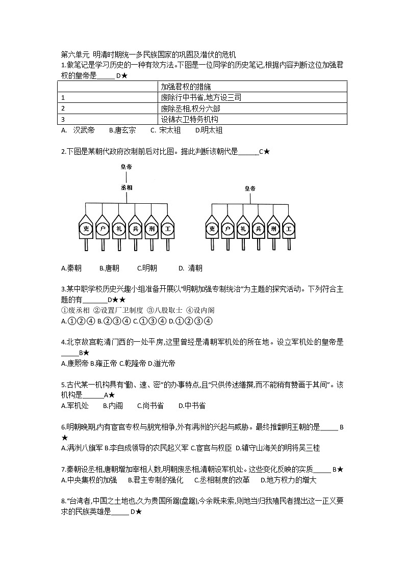 第六单元 明清时期统一多民族国家的巩固及潜伏的危机【中职历史试题】第1页