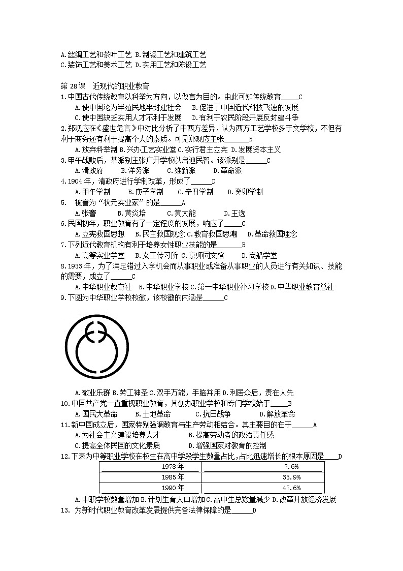 第十五单元 精湛的古代工艺和近现代的职业教育【中职历史试题】02