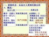 先秦时期社会概况和文化课件PPT
