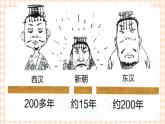 第4课 《汉朝大一统格局的巩固》 课件